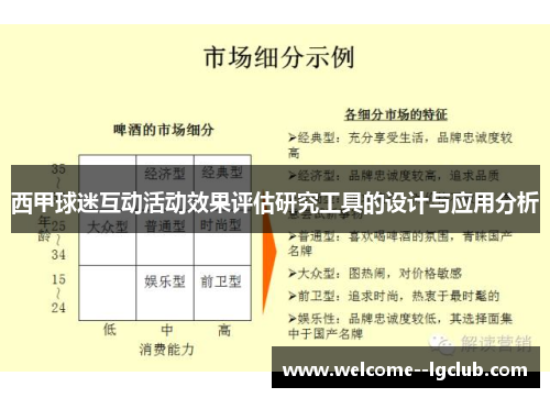 西甲球迷互动活动效果评估研究工具的设计与应用分析 西甲球迷互动活动效果评估研究工具的设计与应用分析