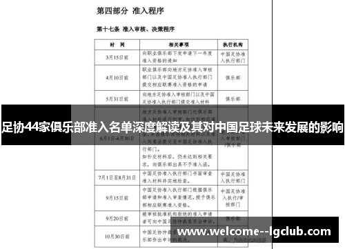足协44家俱乐部准入名单深度解读及其对中国足球未来发展的影响 足协44家俱乐部准入名单深度解读及其对中国足球未来发展的影响