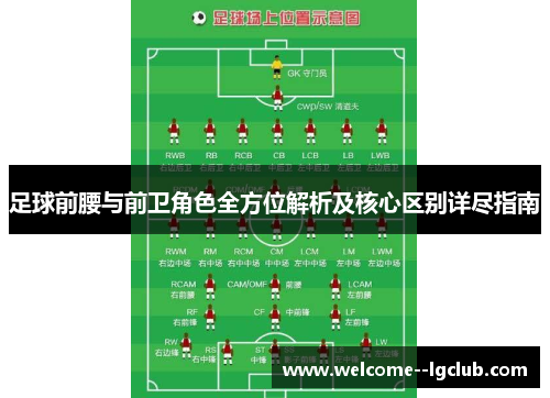 足球前腰与前卫角色全方位解析及核心区别详尽指南