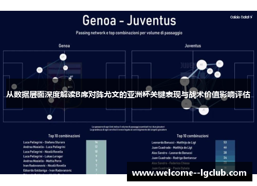 从数据层面深度解读B席对阵尤文的亚洲杯关键表现与战术价值影响评估