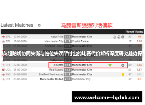 英超防线协同失衡与站位失误所付出的比赛代价解析深度研究趋势探