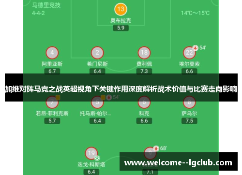 加维对阵马竞之战英超视角下关键作用深度解析战术价值与比赛走向影响 加维对阵马竞之战英超视角下关键作用深度解析战术价值与比赛走向影响