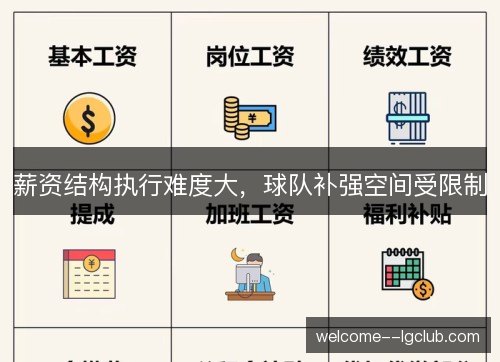薪资结构执行难度大，球队补强空间受限制