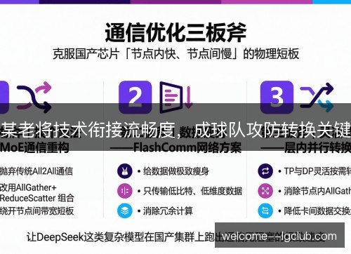某老将技术衔接流畅度，成球队攻防转换关键